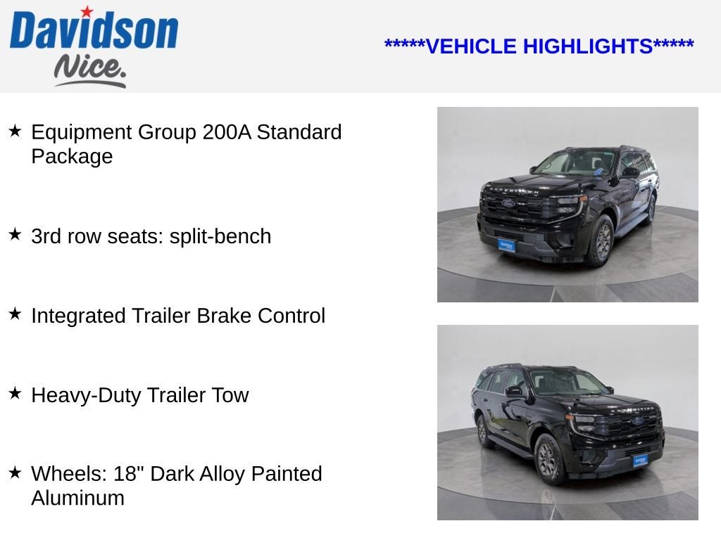 2025 Ford Expedition Active