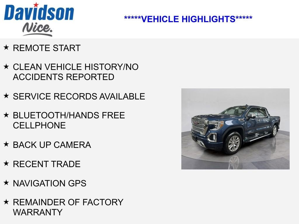 2021 GMC Sierra 1500 Denali