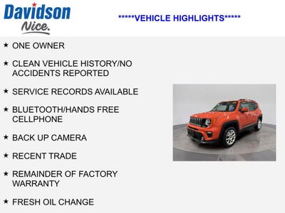 2021 Jeep Renegade Latitude