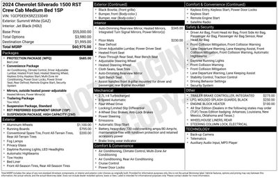 2024 Chevrolet Silverado 1500 RST
