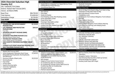 2026 Chevrolet Suburban High Country